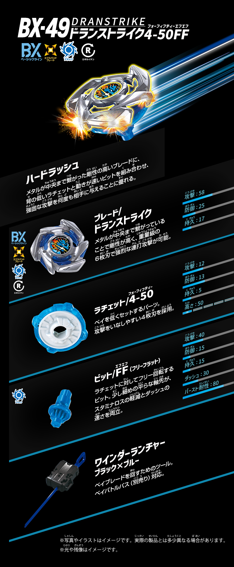 日本代購|タカラトミー 模型 - BX-49 星際戰鬥模型 ドランストライク4-50FF|タカラトミー