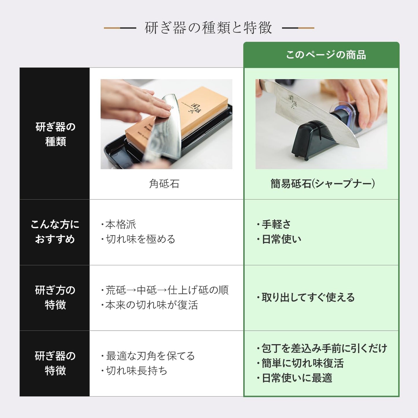 日本代購|贝印 磨刀石 - 关孙六 金刚石&陶制磨刀石AP-0308|Amazon JP