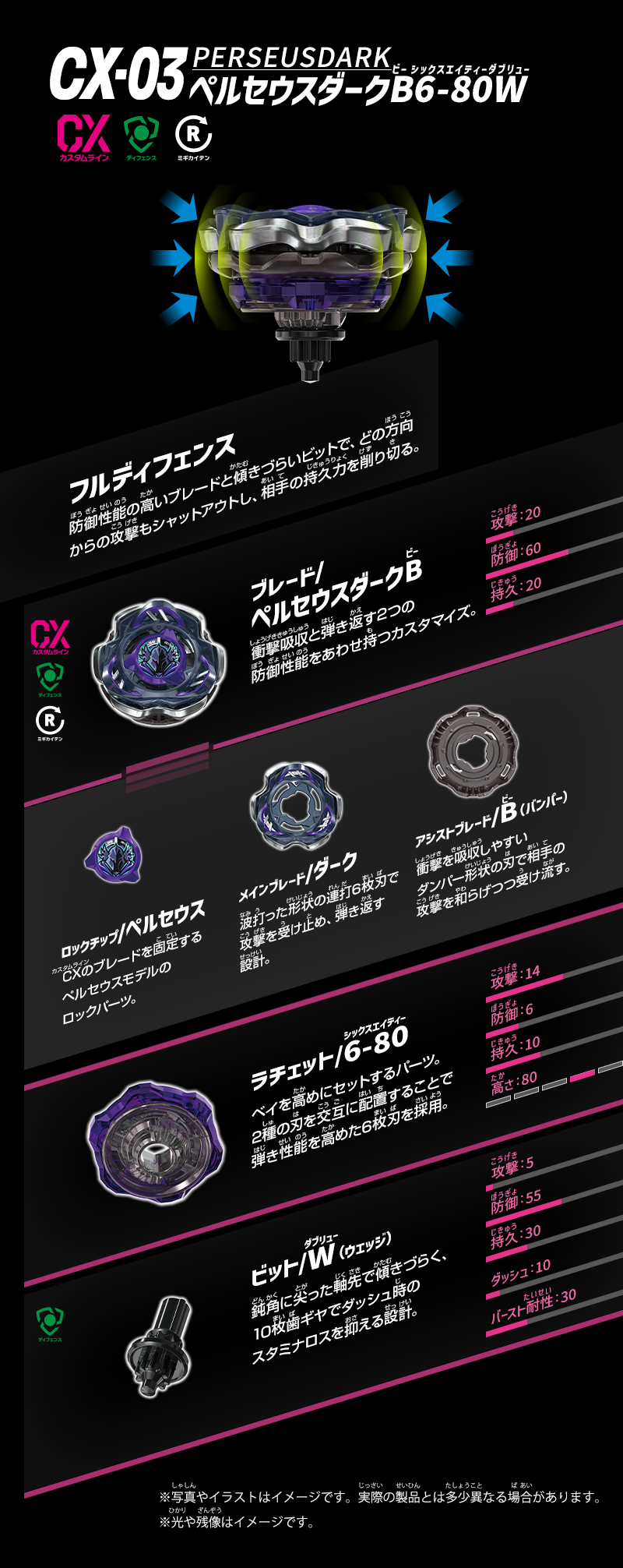 日本代購｜タカラトミー 模型 - CX-03 佩爾塞烏斯黑暗B6-80W模型｜タカラトミー