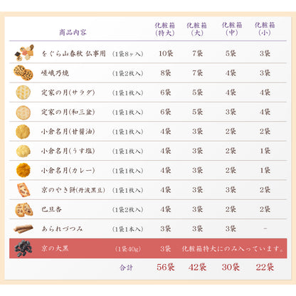 小倉山莊白菊花化妝箱（特大）