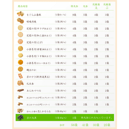 小倉山莊 だんらん香具山 特大罐（56袋入）