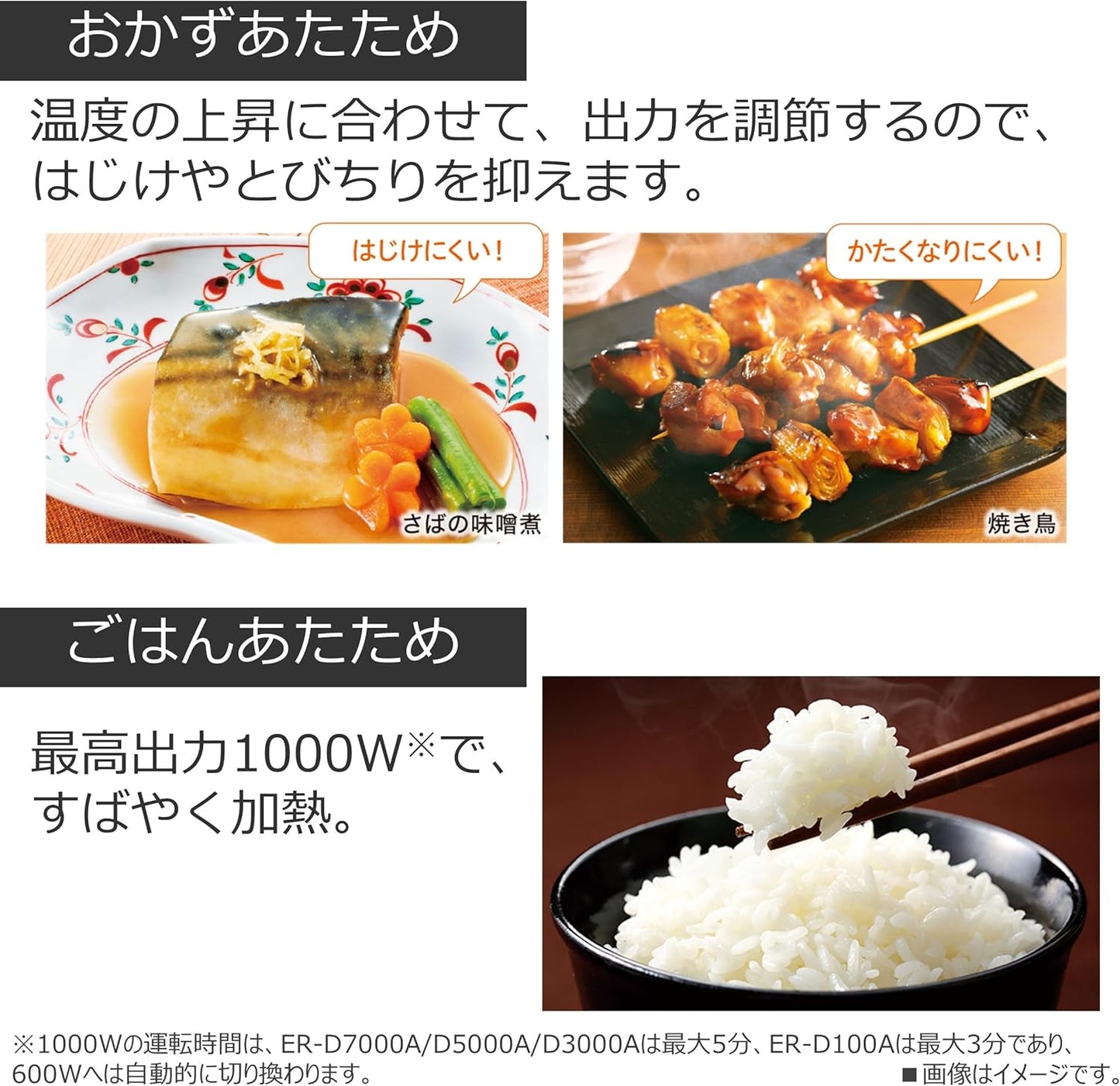 日本代購｜東芝 電子烤箱 - スチームオーブンレンジ ER-D3000A(W) 300℃｜Amazon JP