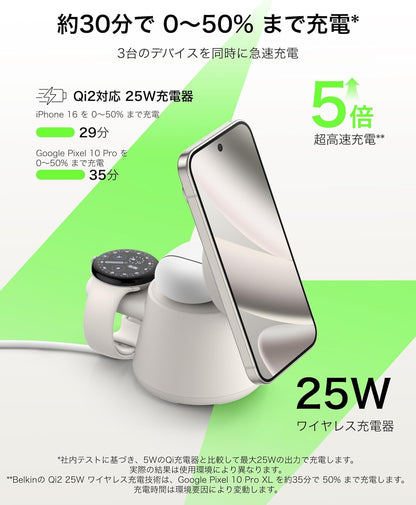 日本代購｜Belkin 【Amazon.co.jp限定】Belkin Qi2认证 25W 3合1 无线充电支架 Samsung Galaxy S26 / Google pixel 10 适用 智能手机、耳机同时充电 智能手表支架 USB-C 10W(手表充电器另售/BYOP)沙 WIZ052dqSA-A｜Amazon JP