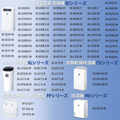 日本代購｜JOYES 空氣淨化器配件 - IZ-C90M 等離子發生裝置｜Amazon JP