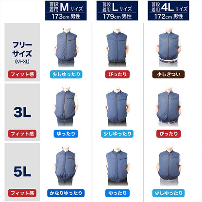 冷氣背心 空調服 冷藏服3 專利申請中 不含移動電源