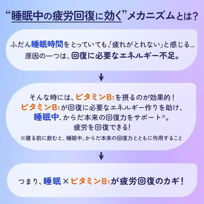 日本代購｜ナイトリカバーのストアを表示 【公式】アリナミンナイトリカバー錠 22錠【指定医薬部外品】ノンカフェイン 睡眠・休息時の疲労回復 栄養不良に伴う睡眠の質(眠りの浅さ、目覚めの悪さ)改善 グリシン配合｜Amazon JP