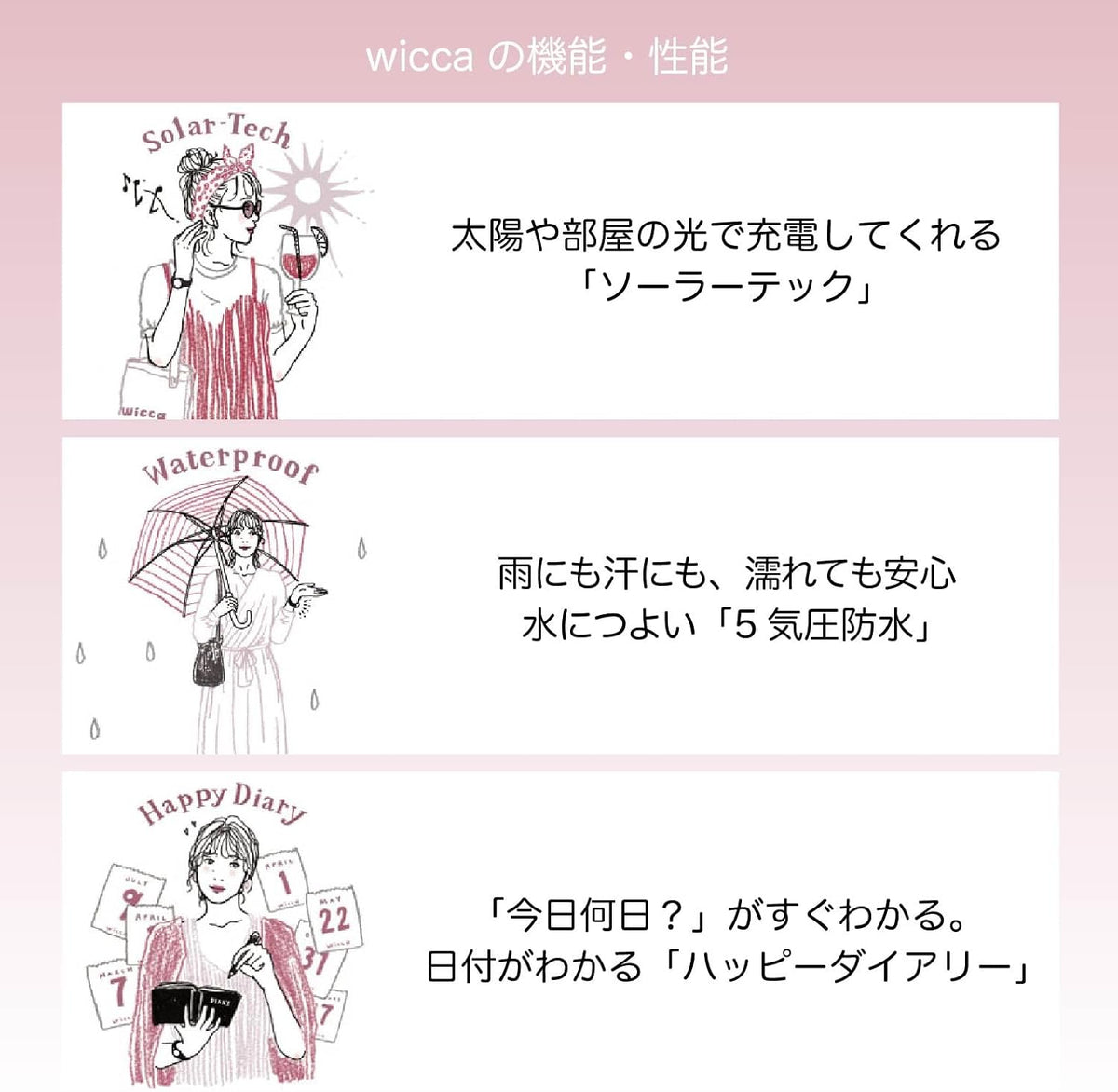 日本代購｜wicca 手錶 - KH3-720-10 太陽能防水手錶｜Amazon JP