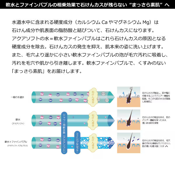 日本代購｜哈斯特克 軟水器 - Aqua Soft Bubble Plus｜シャワー用軟水器