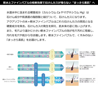 日本代購｜哈斯特克 軟水器 - Aqua Soft Bubble Plus｜シャワー用軟水器