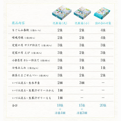 小倉山莊古今涼之音 精裝禮盒（大）