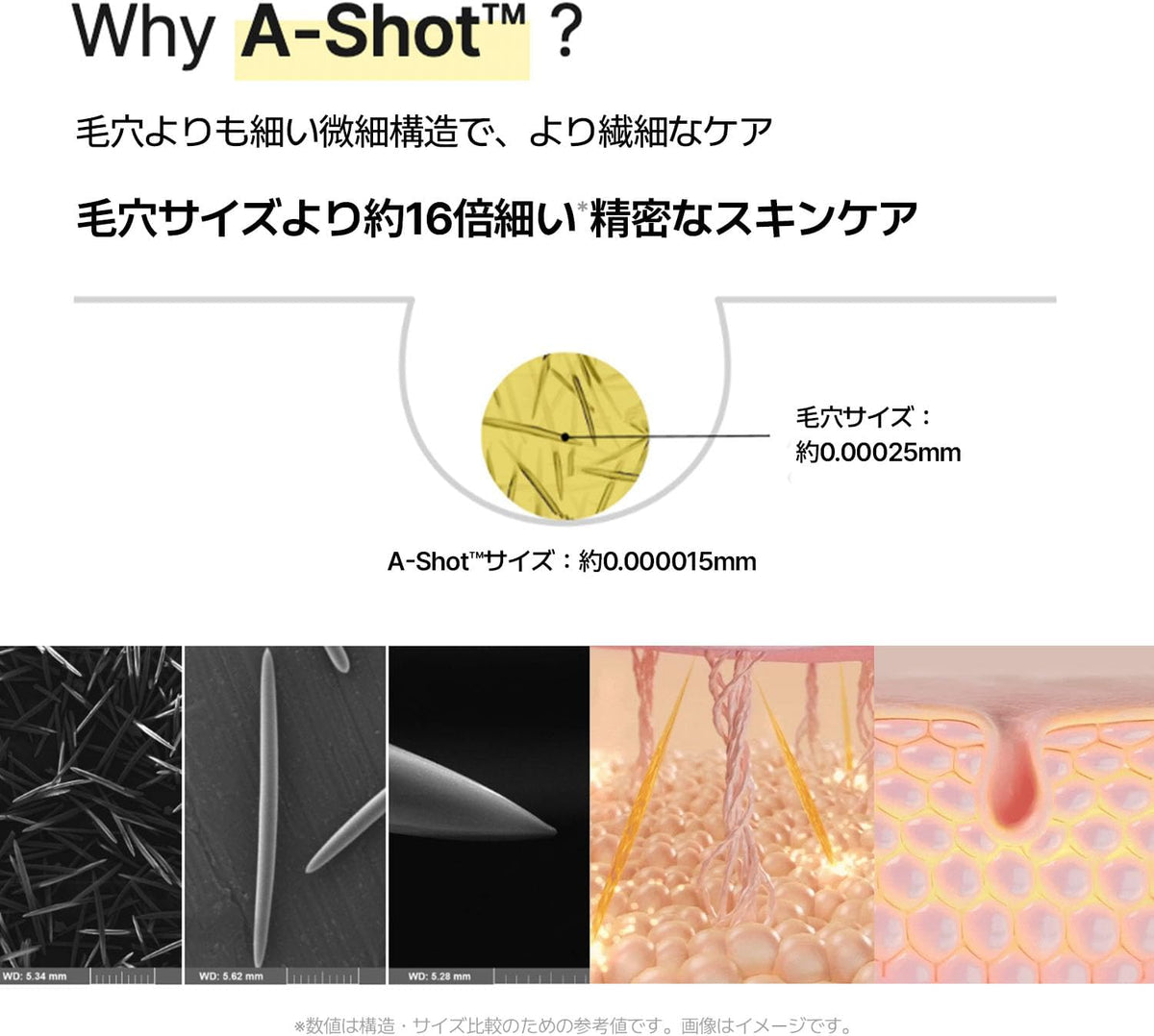 日本代購｜CELIMAX 美容精華 - ビタA レチナール緊緻精華 15ml｜Amazon JP