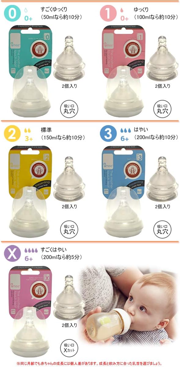 日本代購｜UMEE 奶嘴 - 交換乳首 2個套裝 Stretch Teat Stage｜Amazon JP