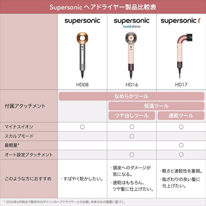 日本代購｜戴森 吹風機 - Supersonic Nural™ Shine 吹風機 大風量速乾｜Amazon JP