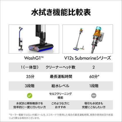 日本代購｜Dyson(戴森) 掃除機 - Dyson WashG1™ 無線水拭掃除機｜Amazon JP