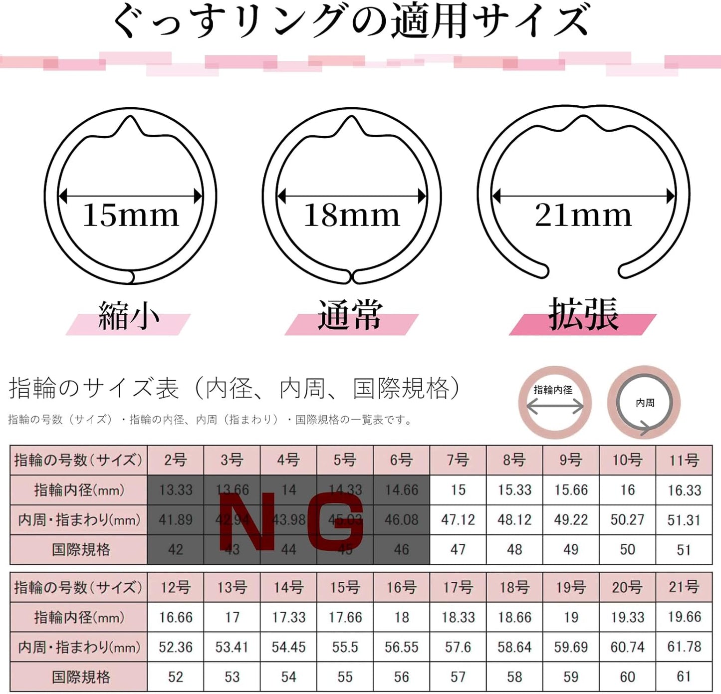 日本代購｜ＲＡＹＸＡＮＶＥＲ 指環 - 快眠ぐっすリング 4色套裝 いびき防止｜Amazon JP