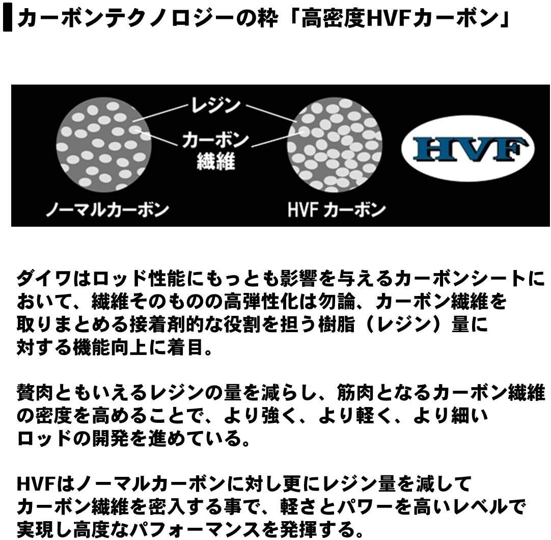 日本代購｜達瓦 釣竿 - PRIMESURF 投竿 25號~33號｜Amazon JP