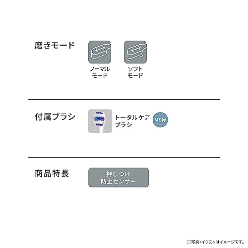 Panasonic [2023 release] Panasonic sonic vibration toothbrush ドルツリニアsonic vibration toothbrush overseas 両 white EW-DL39-W