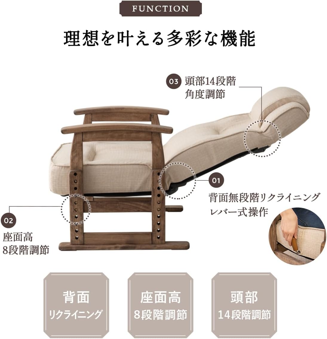 日本代購｜エムール 椅子 - Emur 高座椅 老年人躺椅 帶扶手 灰色｜Amazon JP