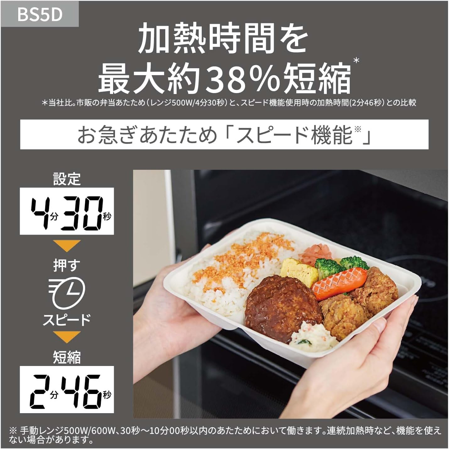 日本代購｜松下 烤箱微波爐 - Bistro 烤箱微波爐 26L 米白色｜Amazon JP