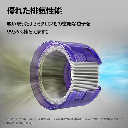 日本代購｜Dyson Dyson(ダイソン) Dyson V8 Origin (SV25 RD2 AM) 无线棒吸尘器 旋风式｜Amazon JP