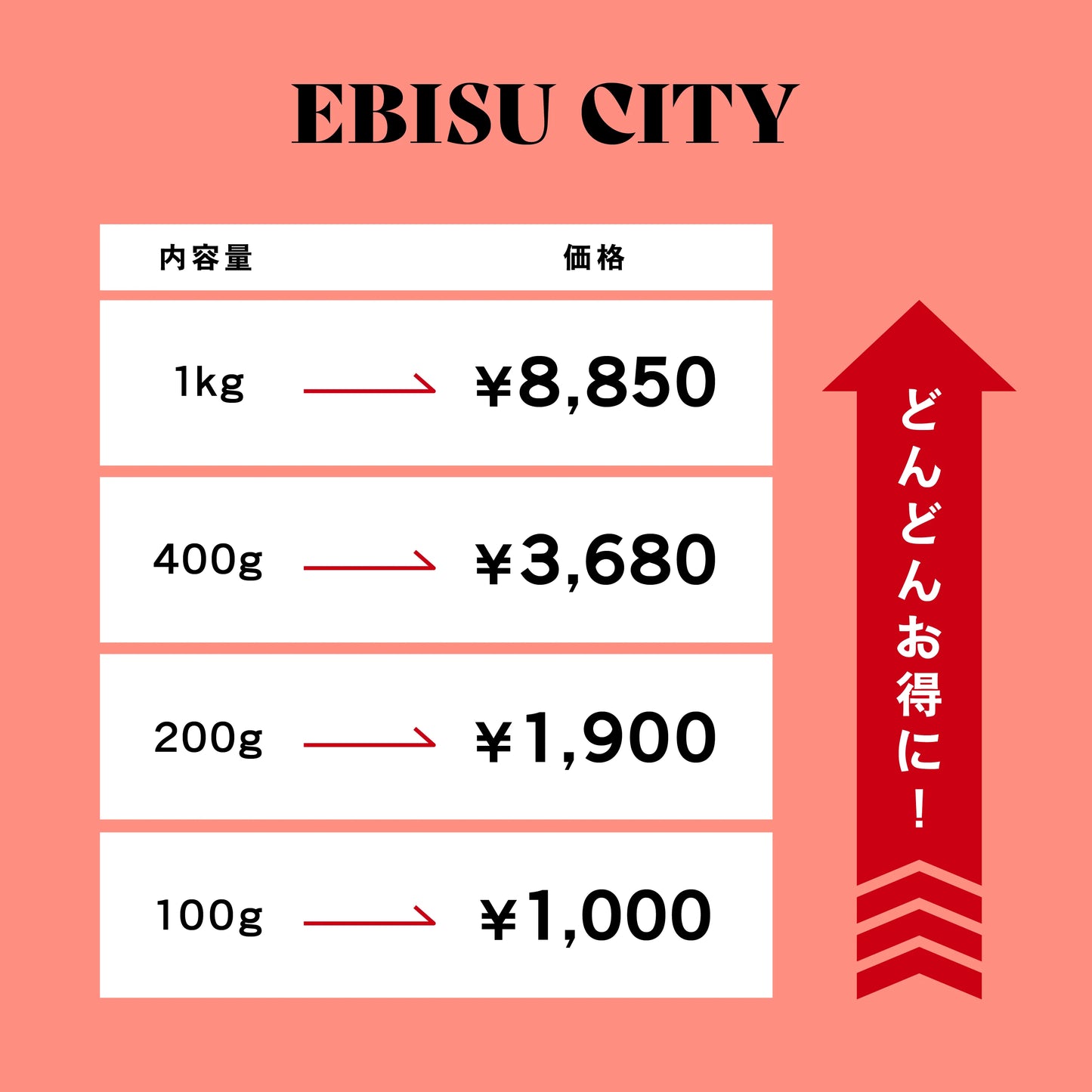 日本代購｜猿田彥咖啡 咖啡 - 中深烘焙 惠比壽市咖啡 200g｜猿田彥咖啡網上商店