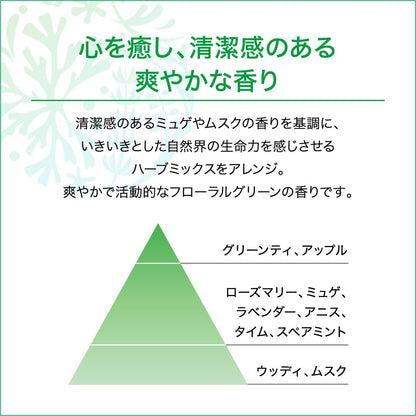 日本代購｜花王プロシリーズ 花王专业系列 Cue 洗发水 10升 包中箱型(花王专业系列)｜Amazon JP