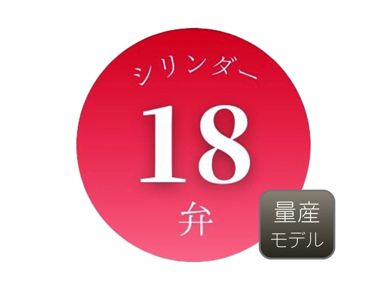 日本代購｜Nidec 模型 - TOMORROW 岡本真夜 量產模型 18弁 天球 金色｜Nidec