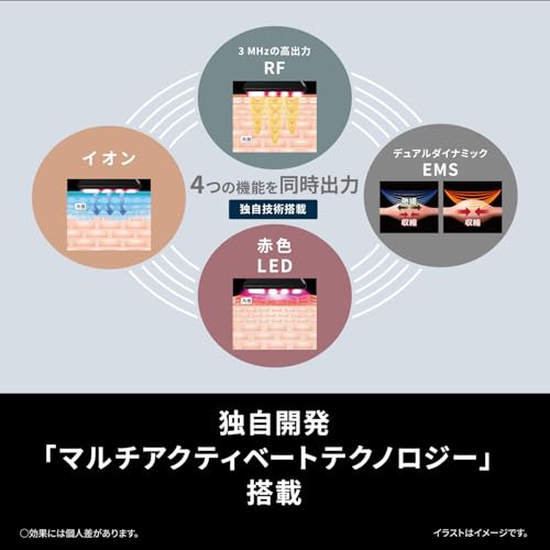 Panasonic Vita Lift RF EH-SR85-K, one machine with 9 functions, including anti-aging care, high-power RF, EMS and ion functions