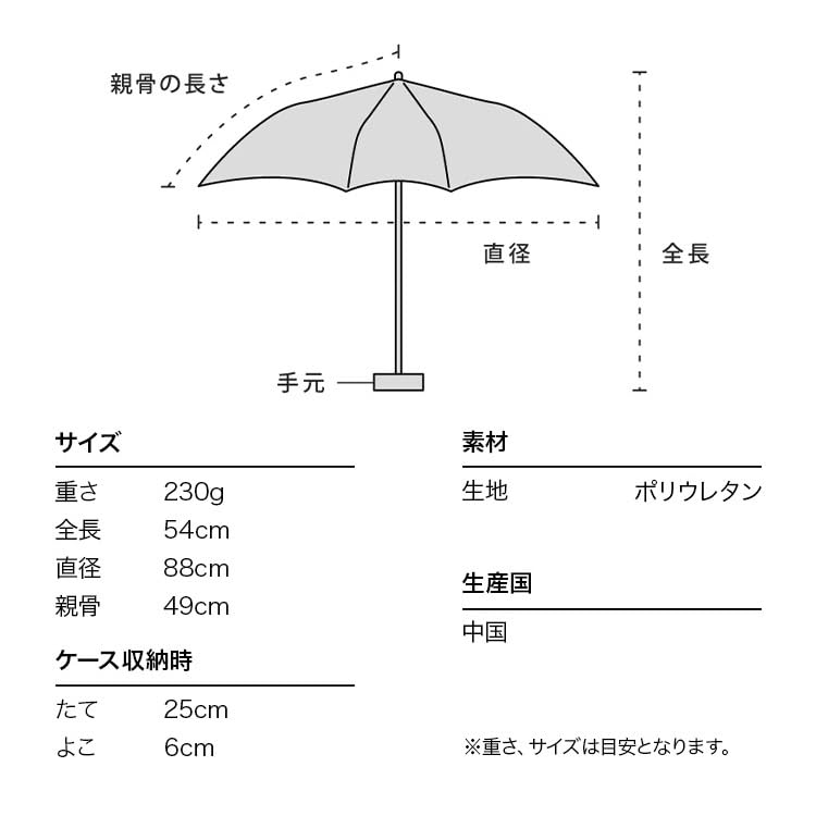 【2025限定】Wpc. × 沖繩肉球聯名款折疊傘｜晴雨兼用 UV防曬｜輕量便攜｜可愛貓咪設計