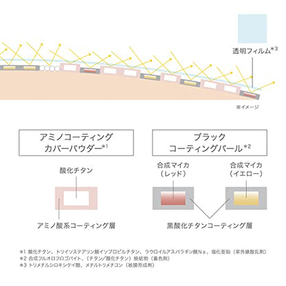 RMK 液狀粉底液 Flawless Coverage 200L 30毫升 液狀粉底液 底妝液 美容液成分配方粉底液 高遮瑕力