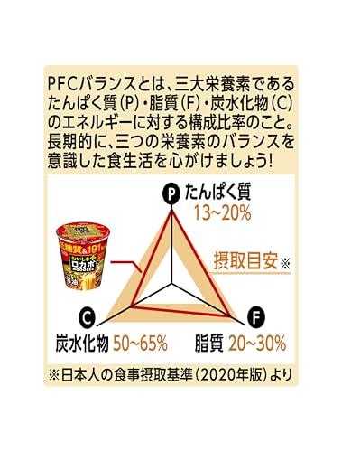 Star-grade rich soy sauce flavor Rocabo noodles (nutritional balanced noodles, low sugar, 191 calories, high protein, rich in dietary fiber, balanced PFC) 59g × 12 pieces