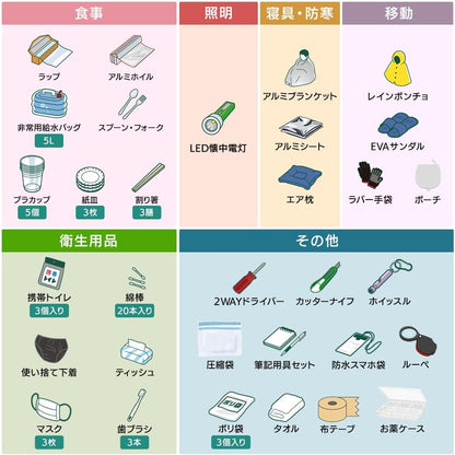 日本代購｜愛麗絲歐雅瑪 防災背包 - 套裝 33件 1人用｜Amazon JP