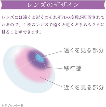 日本代購｜Eye coffret 隱形眼鏡 - 彩色隐形眼镜 SEED Eye coffret 日抛 UV M 多阶段｜Amazon JP