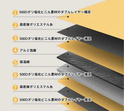 日本代購｜PpzhenN 足浴盆 - 折叠式足浴盆 22升 防水設計｜Amazon JP