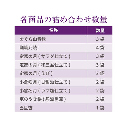 小倉山莊 限量試吃套裝（9種23袋）