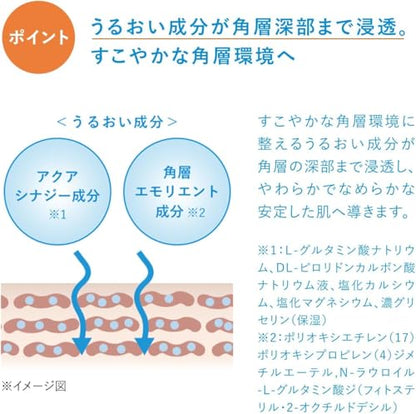 IHADA 藥用保濕乳液(極潤型)敏感乾燥肌膚細紋低刺激保濕  135毫升