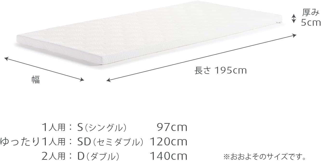 日本代購｜TEMPUR 床垫 - One 单人床垫 5厘米厚 可折叠｜Amazon JP