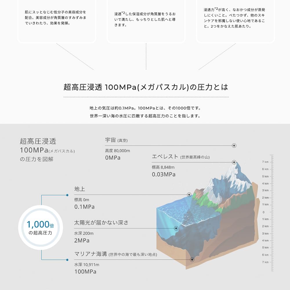 Anrebel unlabel 實驗室 維生素C 精華 50毫升 美容精華 維生素C 保濕 毛孔 灰暗 角質 改善