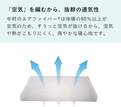 日本代購｜エアウィーヴ 床墊 - 高反發床墊加厚3.5cm｜Amazon JP