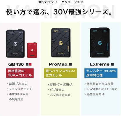 日本代購｜Walkle 工作服 - 長信日本 2026年春夏防中暑工作服套裝｜Amazon JP