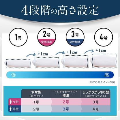 日本代購｜LOFTY 枕頭 - 低高度 63㎝×43cm｜Amazon JP