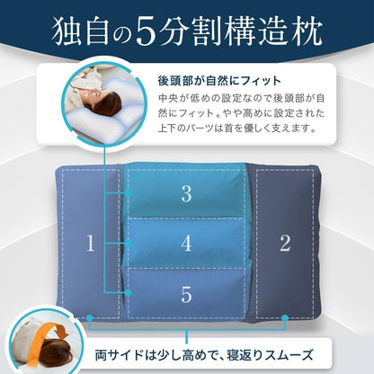 日本代購｜LOFTY 枕頭 - 低高度 63㎝×43cm｜Amazon JP