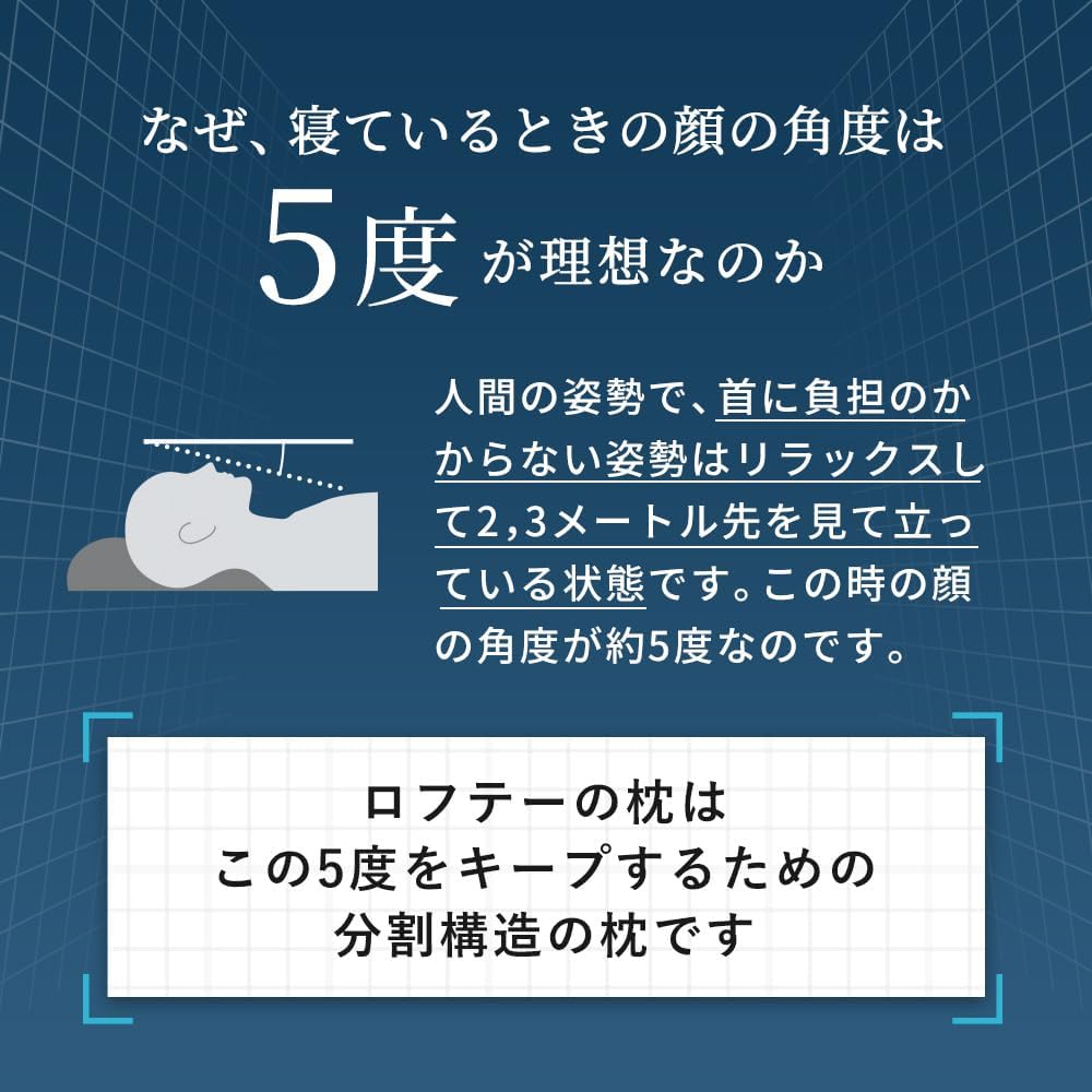 日本代購｜LOFTY 枕頭 - 低高度 63㎝×43cm｜Amazon JP