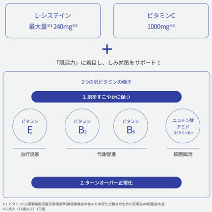 【Category 3 pharmaceutical products】Daiichi Sankyo Tranexamic White C Clear