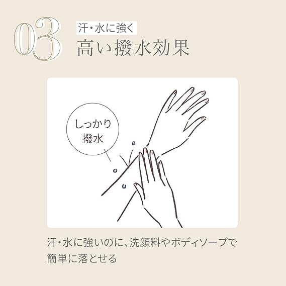 NARIS UP by365 粉感UV防曬霜 60g SPF50 PA++++ 清爽防曬 妝前乳 臉身可用