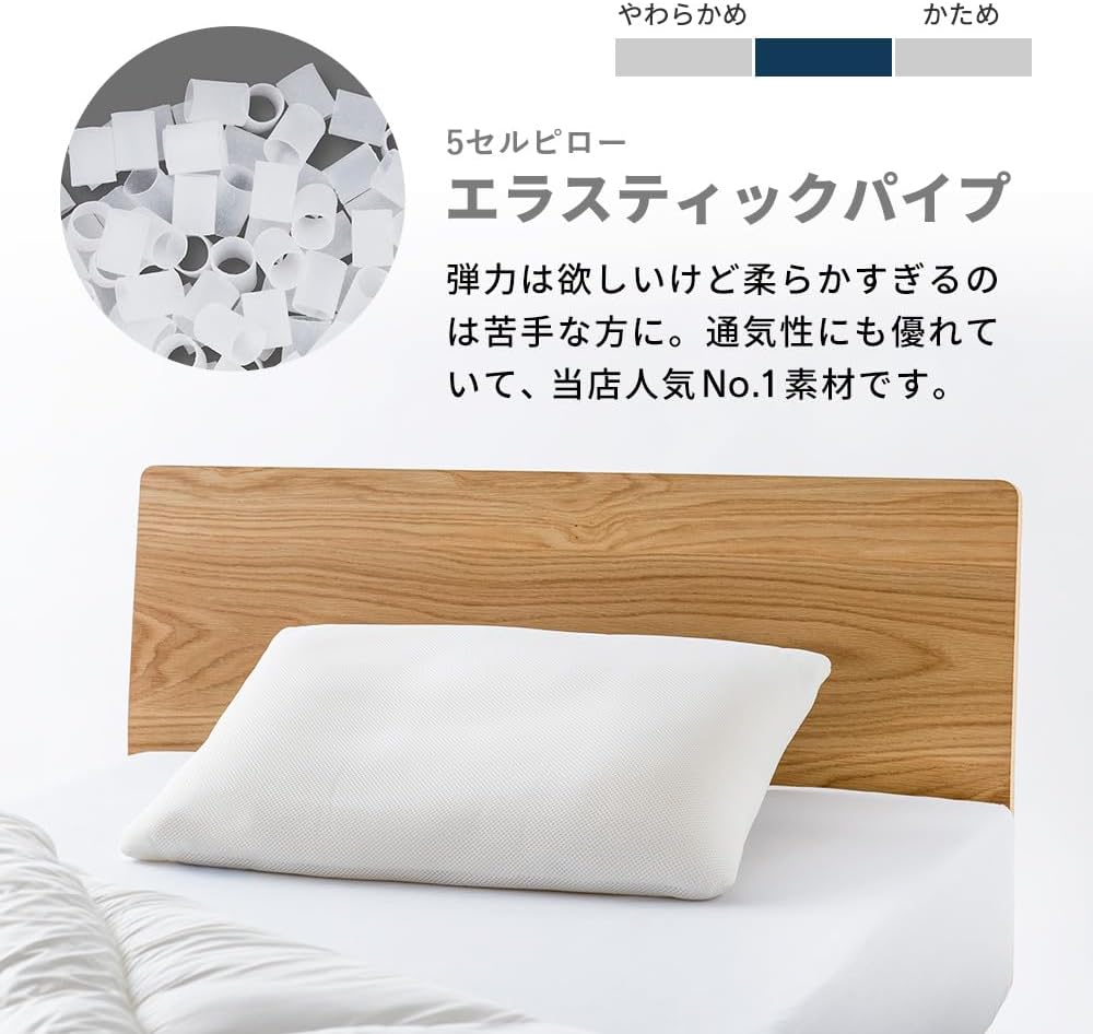日本代購｜LOFTY 枕頭 - 低高度 63㎝×43cm｜Amazon JP