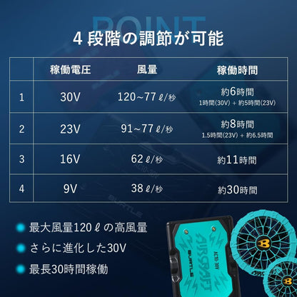 日本代購｜バートル 作業服 - 空調作業服 120公升 洗可｜Amazon JP