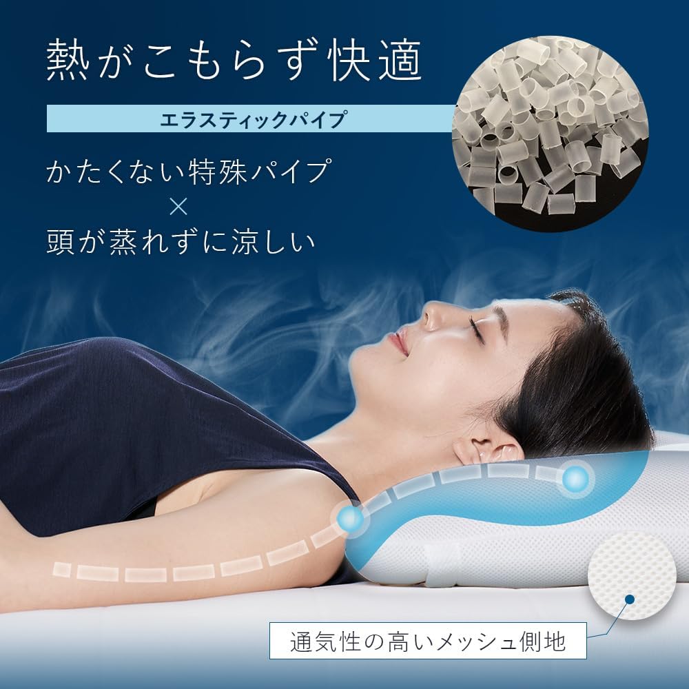 日本代購｜LOFTY 枕頭 - 低高度 63㎝×43cm｜Amazon JP