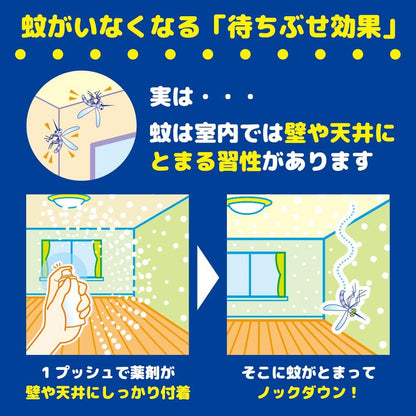 日本製 室內防蚊噴霧 12小時長效防護 200次噴霧量 2瓶裝 安心防護家人