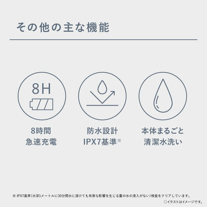 Panasonic 男性剃鬚刀 三刀頭 USB充電款 深藍色 ES-RT1AU-A